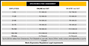 Ergo Prices